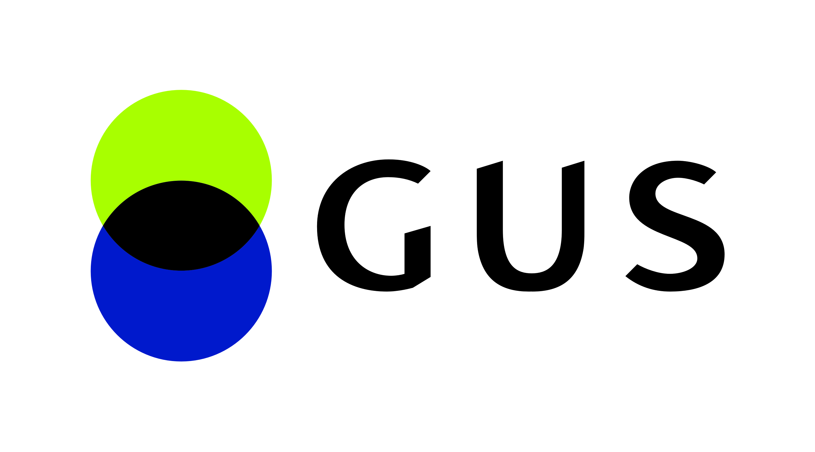 GUS · NIP